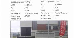 Gudang Jababeka