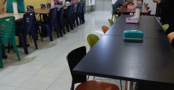 S M Property Ruko Kav Lippo Karawaci Tangerang